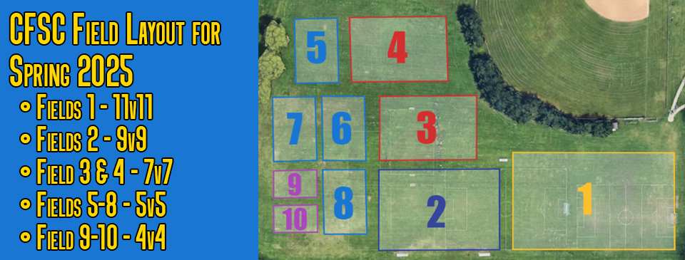 Spring 2025 Field Layout